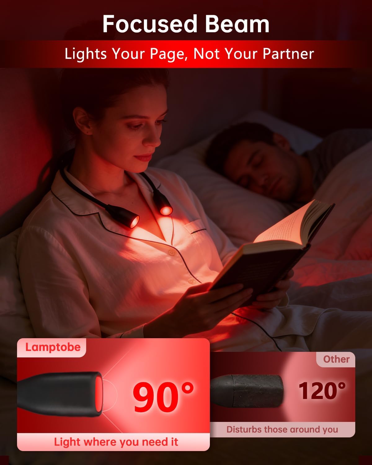 670nm Red Neck Light Book Light for Reading in Bed,3 Color Temperatures Dimmable USB Rechargeable Clip On Red Night Light for Sleep,Eye Comfort,Portable Booklight for Reading, Crafts, Knitting