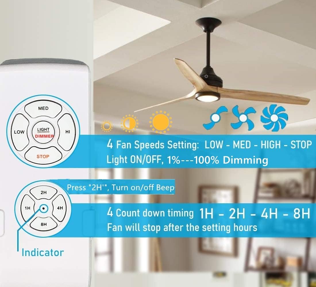 Smart Wi-Fi Ceiling Fan Remote Control Kit, 3 Fan Speed & Light Dimmer,Compatible with Alexa & Google Home Smart Life APP