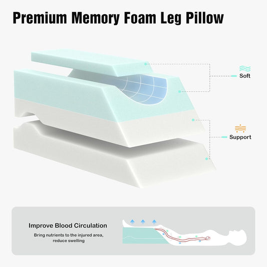 LightEase Adjustable Leg Pillow, Leg Elevation Pillows for After Surgery, Memory Foam Knee Hip Ankle Support for Pain Relief, Recovery, Blood Circulation, Swelling, Injury, Rest
