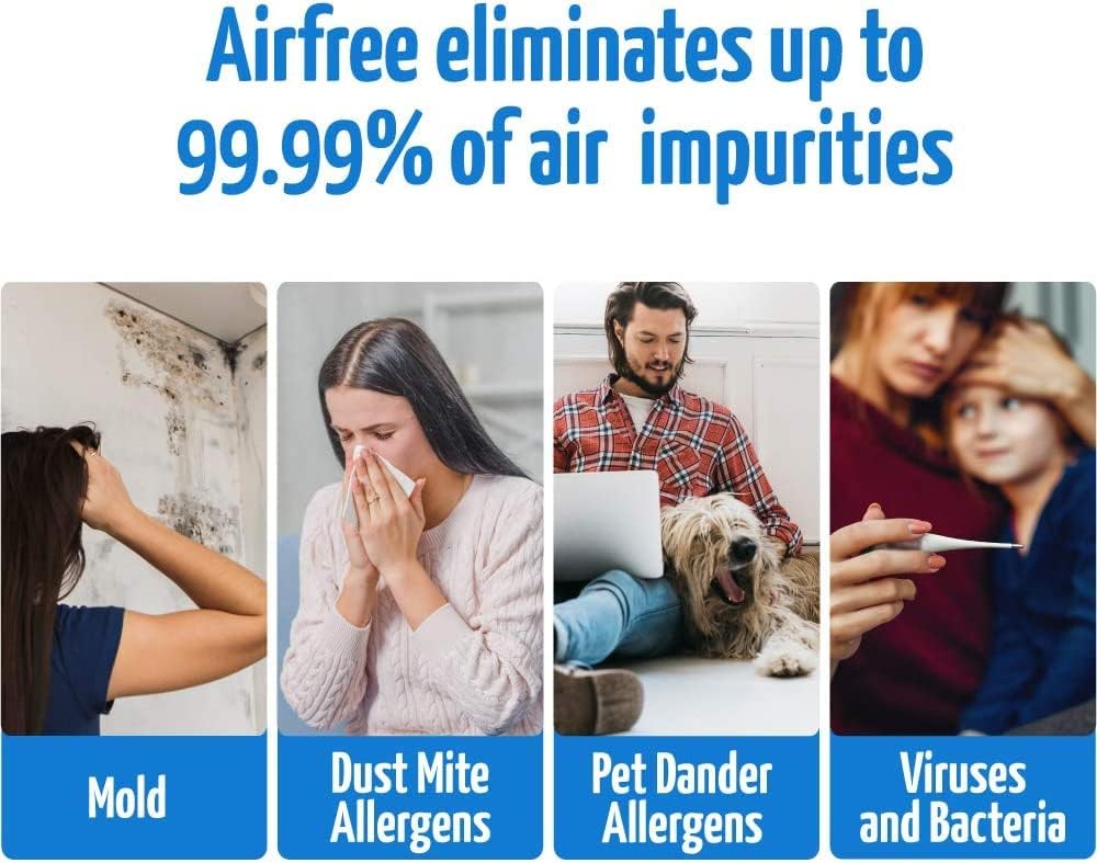 AirFree T800 Filterless Silent Air Purifier for Home Requires No Filter, Fan, or Humidifier, Covers 180 sq ft – White. No ozone.