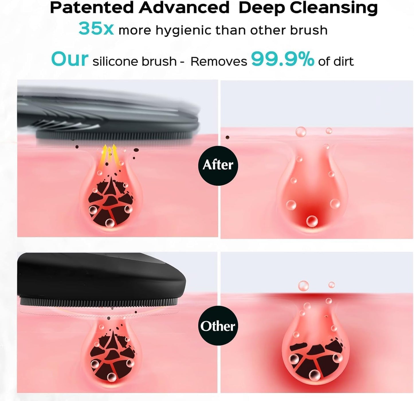 COSLUS FBS01 Facial Cleansing Brush Face Scrubber: Portable Silicone Waterproof Rechargeable Face Wash Brush, 5 Cleansing Modes, Electric Deep Cleaning for Men & Women, Removing Blackhead Exfoliating