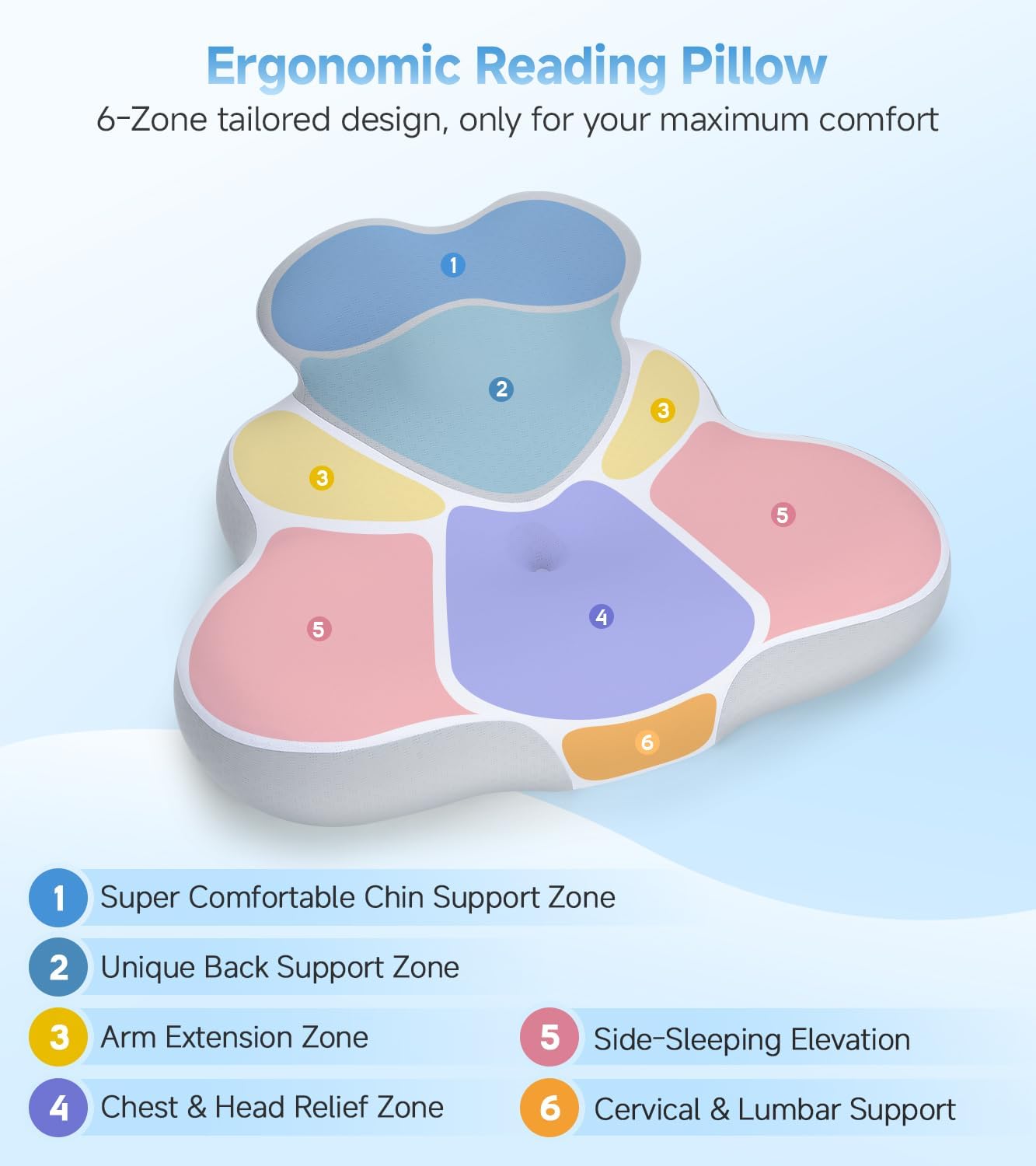 Reading Pillow for Bed, Memory Foam Bed Wedge Pillow with Neck,Chin & Back Support for Lying, Leaning, and Prone, Ergonomic Cervical Neck Pillows, Reading Wedge Pillow for Headboard (Grey)