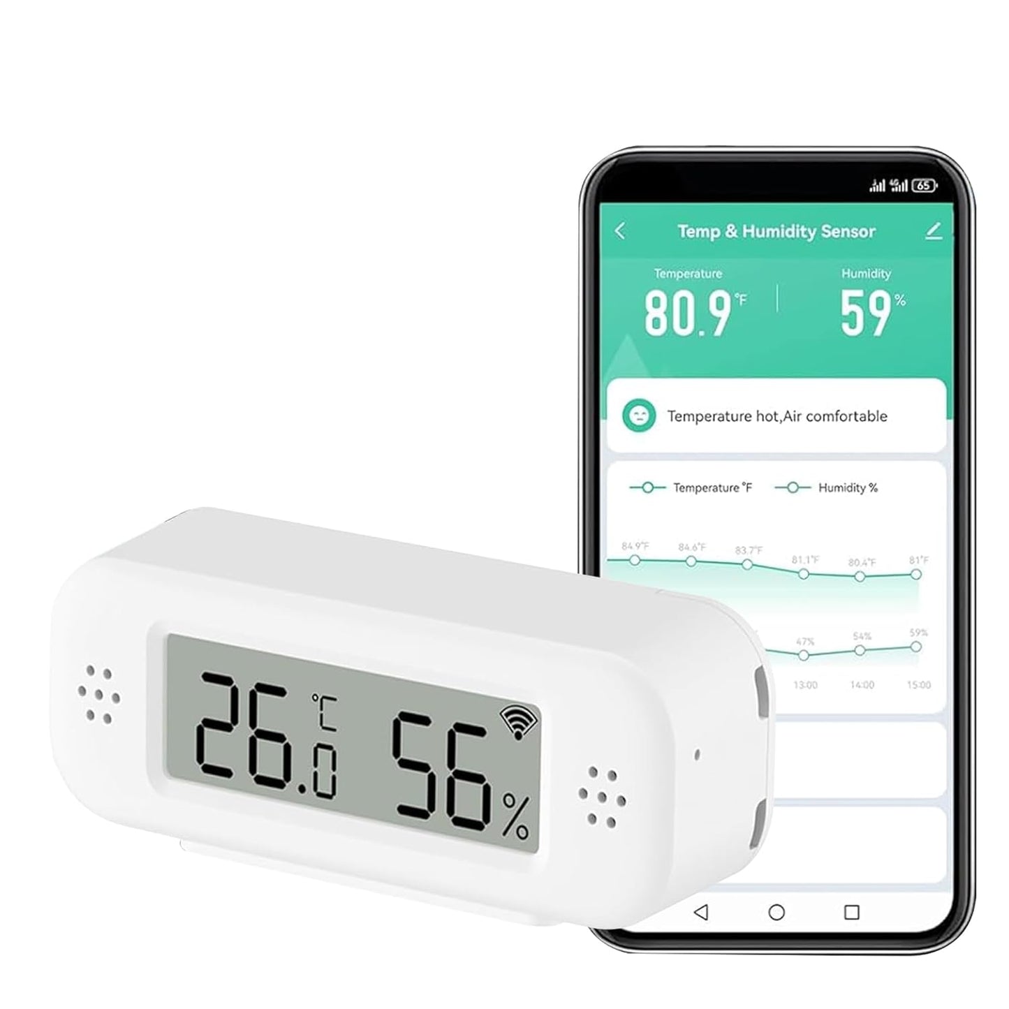 Smart Digital Thermometer Hygrometer, WiFi Indoor Temperature & Humidity Sensor for Home Use, Mini Humidity Monitor with App Remote Monitoring, Data Export, Compatible with Alexa. 1 PCS