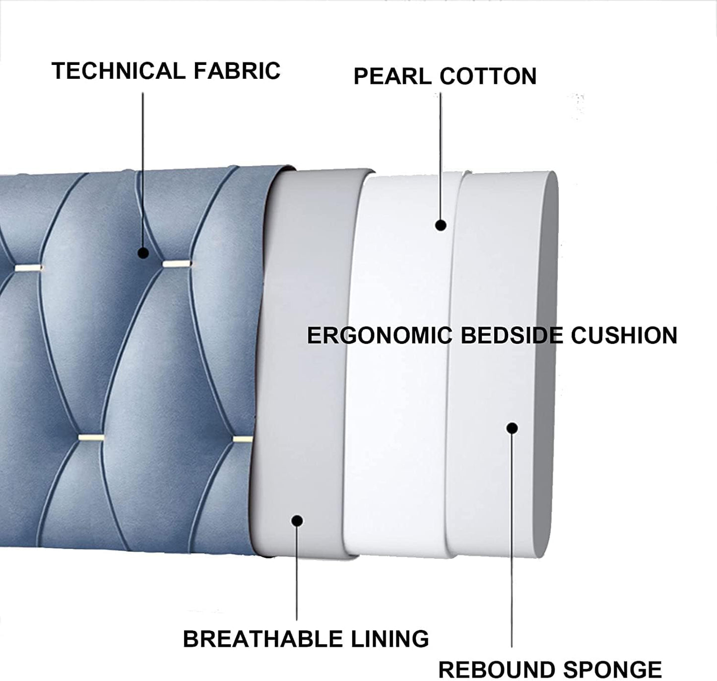 Large Bed Wedge Headboard Pillow Wall Pillow Large Daybed Pillows Reading Backrest Lumbar Pad Removable Cushion(Size:No headboard 78.7"/200cm,Color:A)