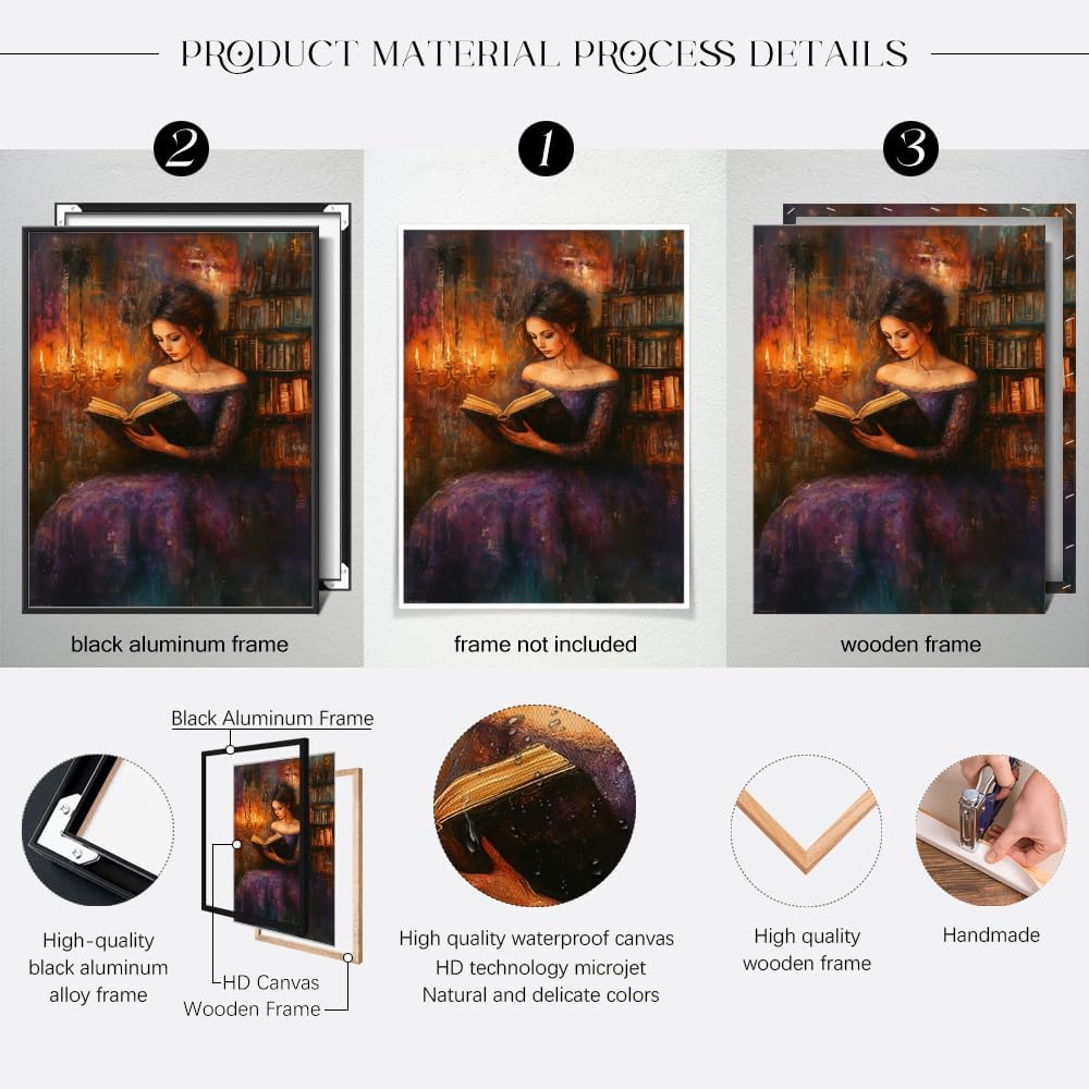 Victorian Woman Reading in Candlelit Library Dark Academia Wall Art posters Print,Vintage Dark Academia Aesthetic moody wall art Reading Nook book room wall decor 08x10in Unframed