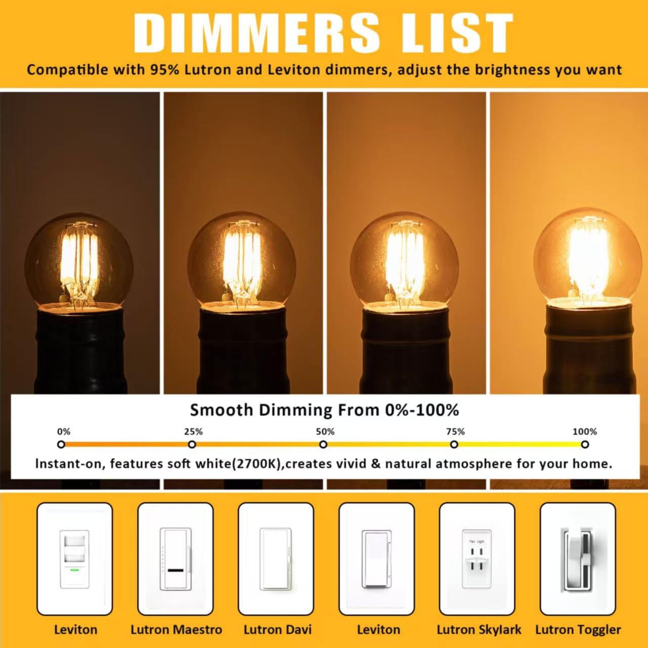 Dimmable G40 Vintage Amber Light Bulbs 25 watt E26 LED Bulb 2700K Warm Light 3W LED Globe Edison Decorative Small Light Bulb for Bedroom, Living Room, 2Pack