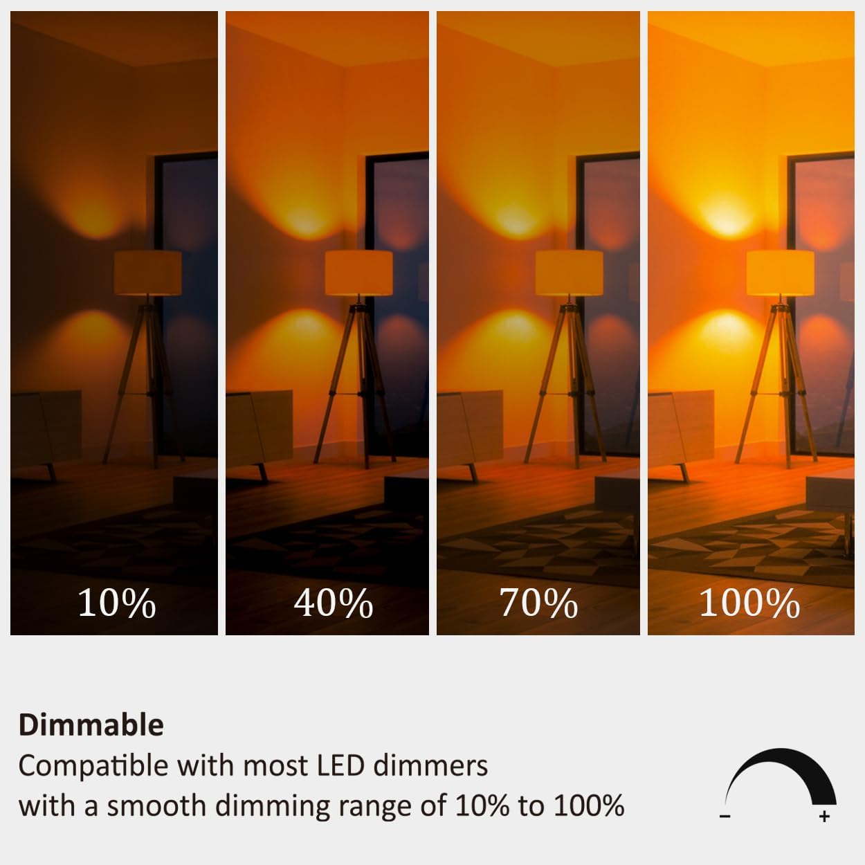 Sleep Light Bulb, 1600K Amber LED Bulb Blue Light Free - 60W Equivalent, 8W A19 E26 Base, Dimmable Warm Light Bulbs for Bedroom, 4-Pack