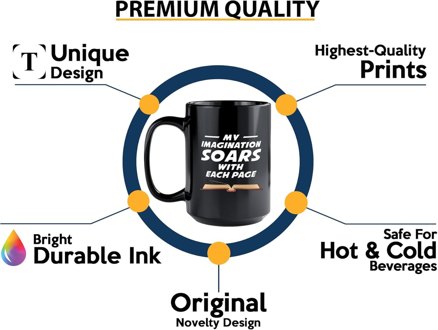 Book Lover Coffee Mug 15oz Black -Imagination Soars - Writer Editor Bookish Librarian Bibliophile Bookish Grammar Philosophers
