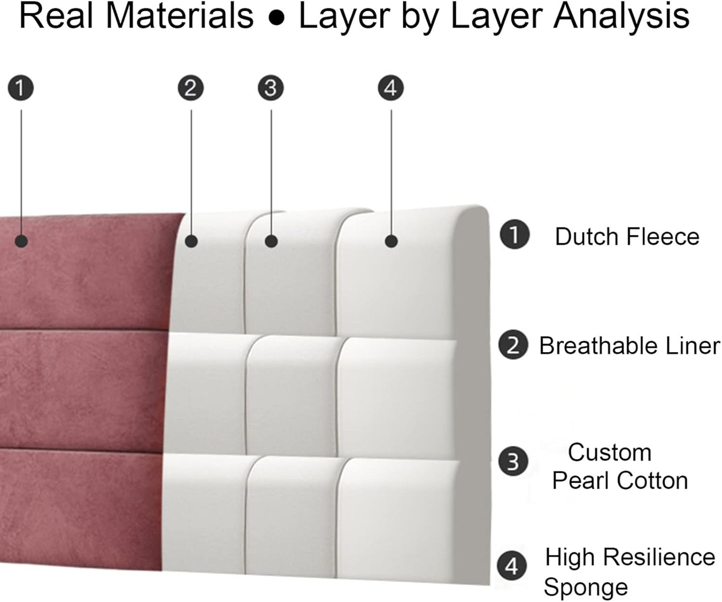 Headboard Bed Backrest Cushion Microfiber Reading Pillow Soft Bag Lumbar Support Cushion for Hotel Home Decorate Customizable (Color : Blue Gray Size : 120X60X5CM) (Dark Gray 150X60X5CM)