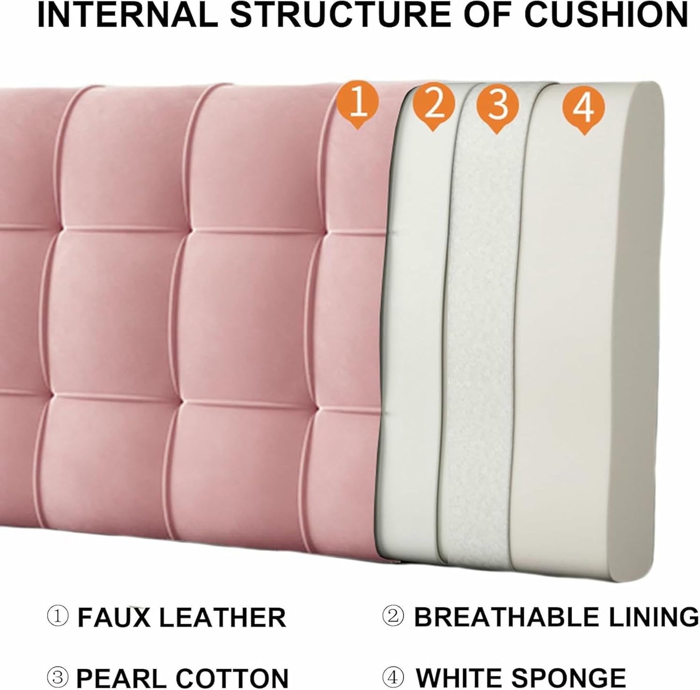 Gray1,Paste/53x23x4In,Headboard Pillow Wall Bed Upholstered Rectangle Reading Pillow,Wedge Pillowboard Large Headboard Support Cushion Bed Backrest Bedside Bolster