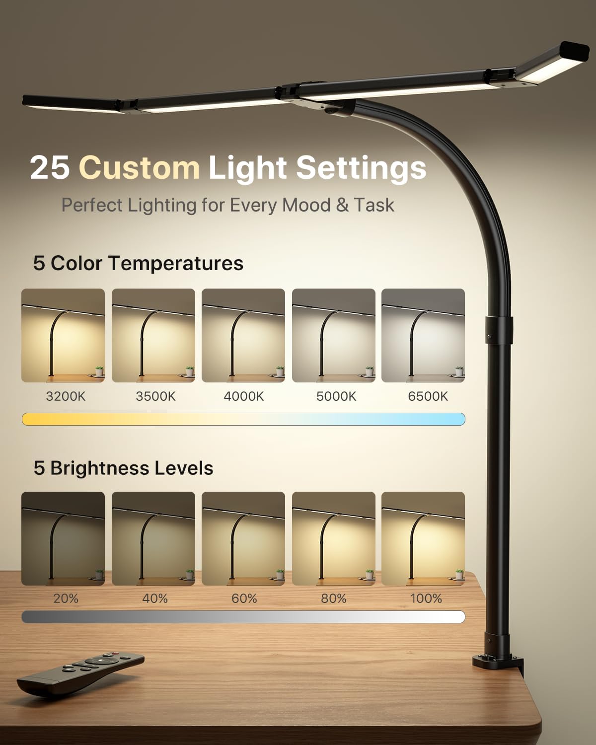 ONEMIX 42" LED Desk Lamp with Clamp, Architect Desk Light with Remote, Adjustable 4-Segment Bar, 1800LM Bright, Eye-Caring Desk Lamp for Home Office, Reading, Study, Dual Monitors, Easter (Black)