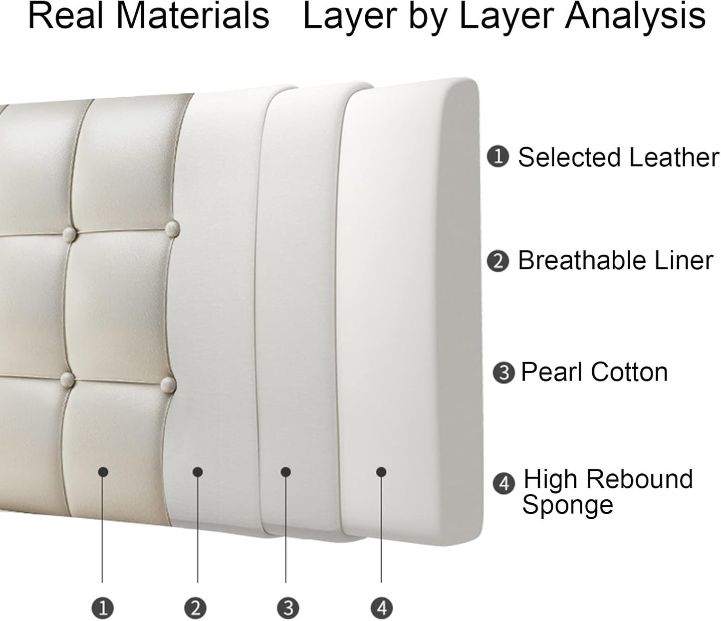 Headboard Bed Backrest Cushion PU Reading Pillow Removable Large Lumbar Support Pad for Home Decoration Sofa Bed Customizable (Color : Milky Size : 200X60X6CM) (Milky 180X60X6CM)