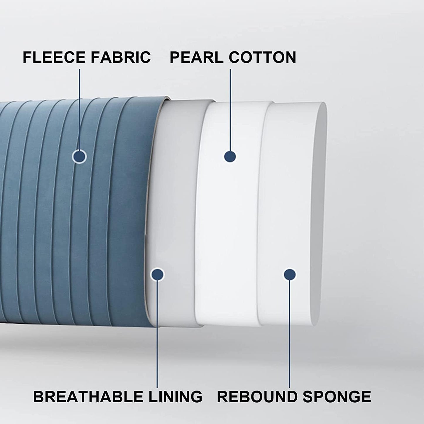 Headboard Cushion Rest Reading Wedge Pillows Bed Support Bolster Upholstered Headboard Backrest Positioning Lumbar Neck Pillow(Size:No headboard 47.2"/120cm,Color:A)
