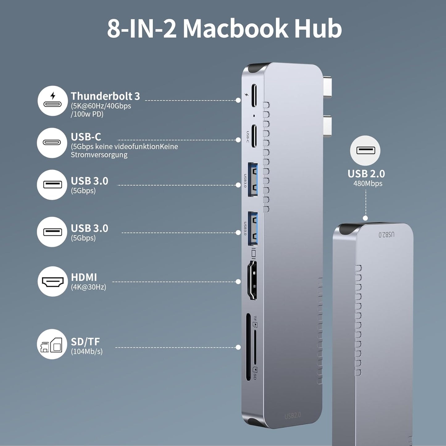 M82 USB C Hub Adapter for MacBook Pro Air Docking Station 8-in-2 for Mac Book Accessories Dongle 4K@30Hz HDMI, Thunderbolt 4/3, USB 3.0, SD/TF, USBC Dock Multiport Adapter für Mac M5 M4 M3 M2 M1