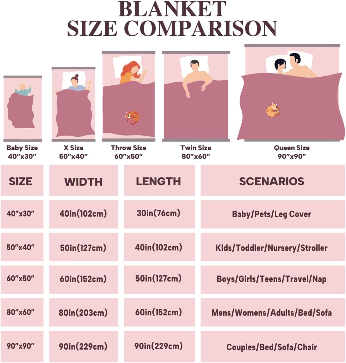 Feelyou Music Sherpa Blanket Saxophone Plush Blankets and Throws for Kids Boys Girls Melody Notes Fleece Throw Blanket Classical Musical Instrument Quilt Cover 60" x 80"