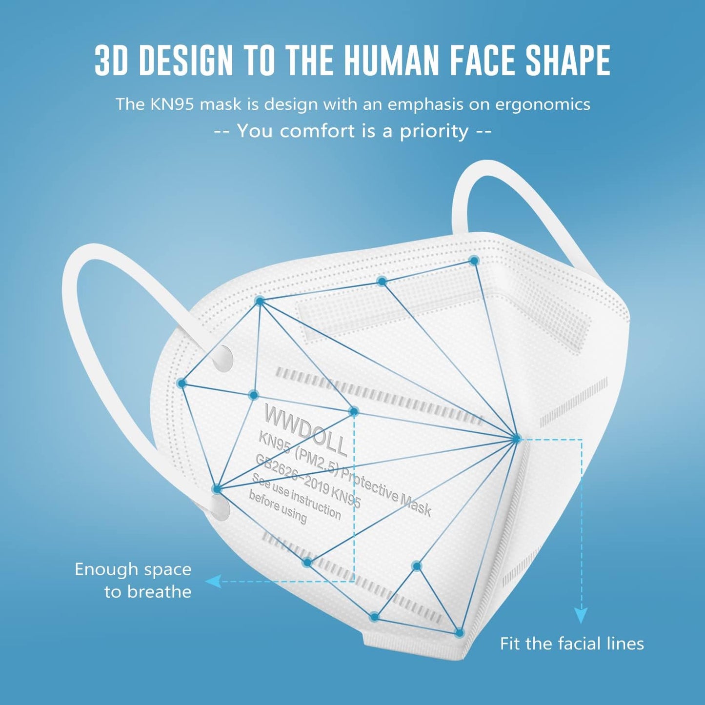 WWDOLL KN95 Face Mask 25 Pack, 5-Layers Breathable KN95 Masks