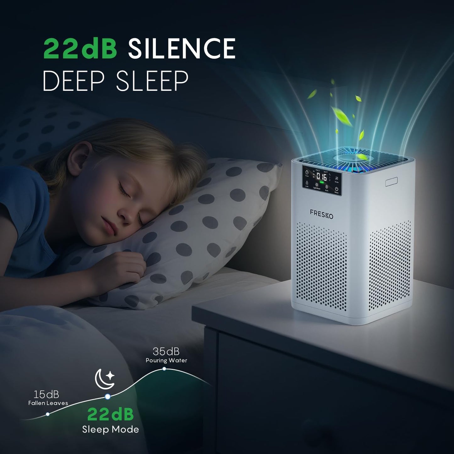 FRESKO Small Air Purifier for Home, HEPA Air Purifiers for Pet Hair, Odors, Quiet Air Cleaner with Aromatherapy for Bedroom & Office, Real-Time PM 2.5 Display, 22dB Sleep Mode, 360°Airflow, White