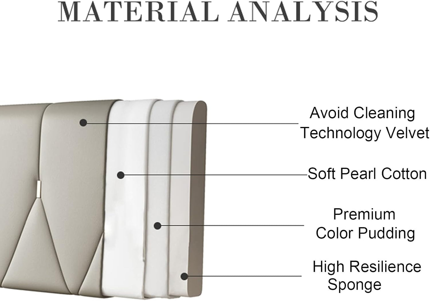 Headboard Bedside Cushion Technology Cloth Reading Pillows with Pockets Lumbar Support Backrest for Bedroom Sofa 5 Colors (Color : Gray Blue Size : 160CMX60CMX10CM) (Gray Green 120CMX60CMX10CM)