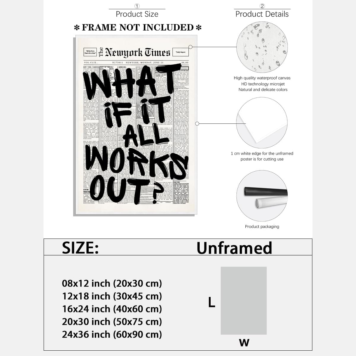 Retro Black and White Newspaper Wall Art What If It All Works Out Positive Quote Canvas Print Trendy Apartment Aesthetic Poster Preppy Affirmation Painting For Bathroom Decor 12x18inch Unframed