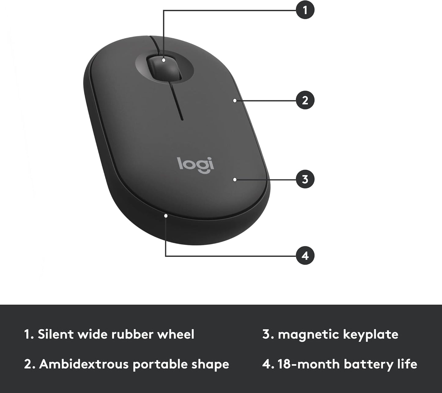 Logitech MK470 Slim Wireless Keyboard and Mouse Combo - Modern Compact Layout, Ultra Quiet, 2.4 GHz USB Receiver, Plug n' Play Connectivity, Compatible with Windows - Graphite
