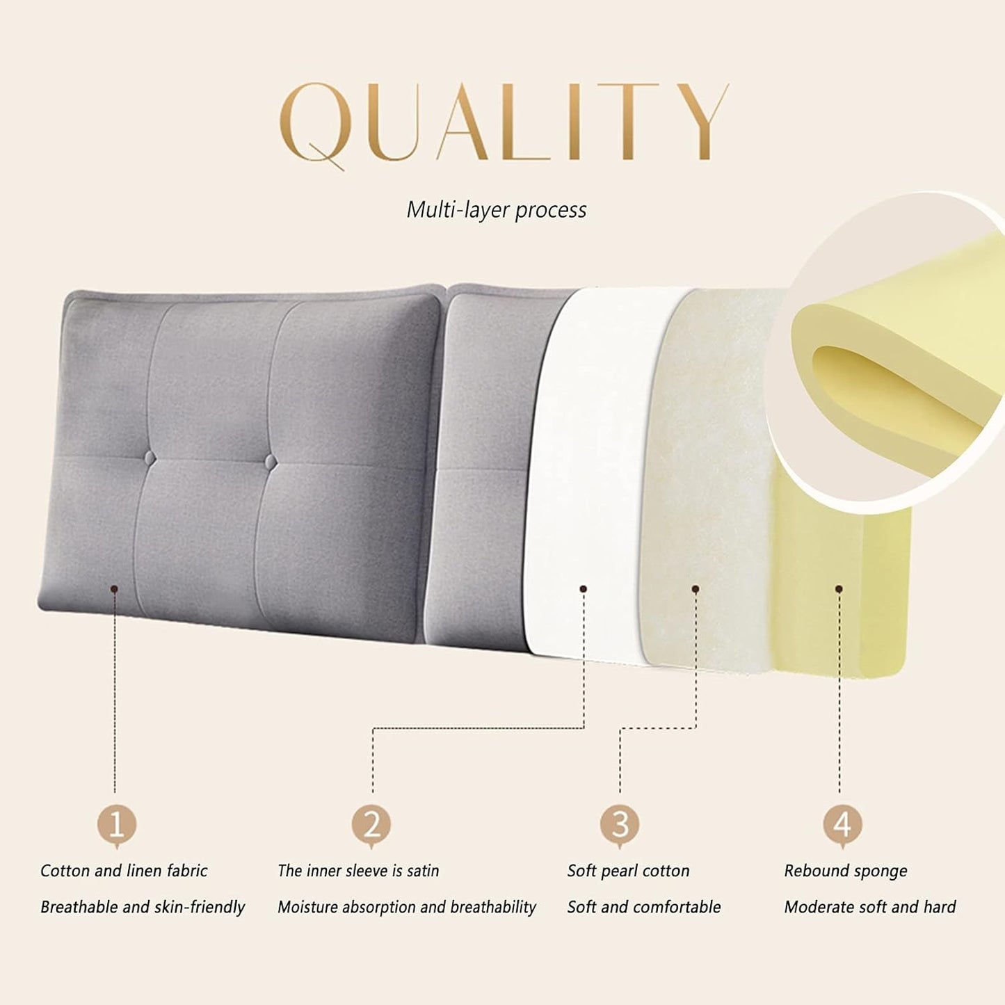 Headboard Upholstered,Positioning Support Reading Pillow with Cotton and Linen Removable Washable Cover,Bedside Bed Backrest Cushion Pillow (Color : Lemon Yellow, Size : L150H60cm)