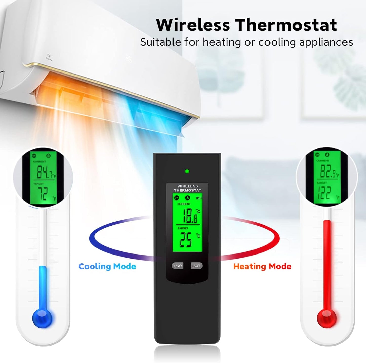 Wireless Plug in Thermostat Outlet, Electric Thermostat Controlled Outlet with Built-in Temperature Sensor Remote Control (Black)