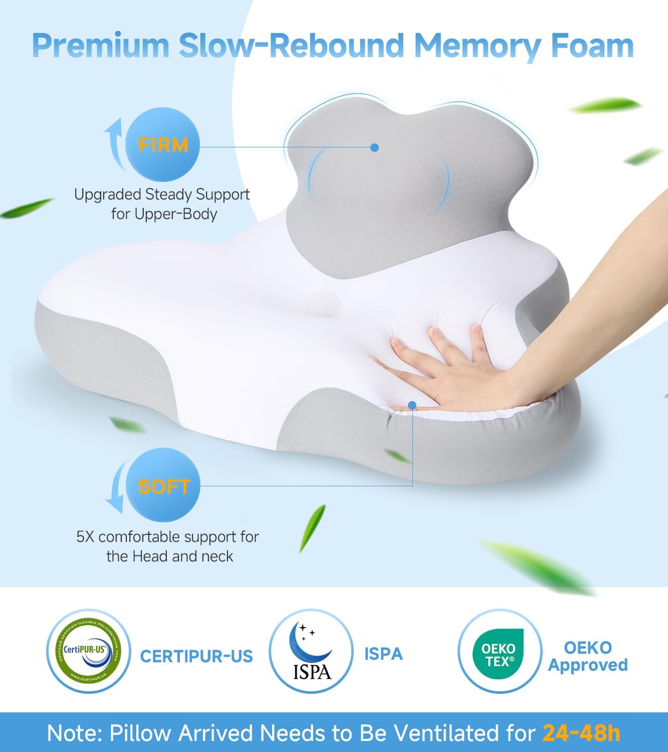 Reading Pillow for Bed, Memory Foam Bed Wedge Pillow with Neck,Chin & Back Support for Lying, Leaning, and Prone, Ergonomic Cervical Neck Pillows, Reading Wedge Pillow for Headboard (Grey)