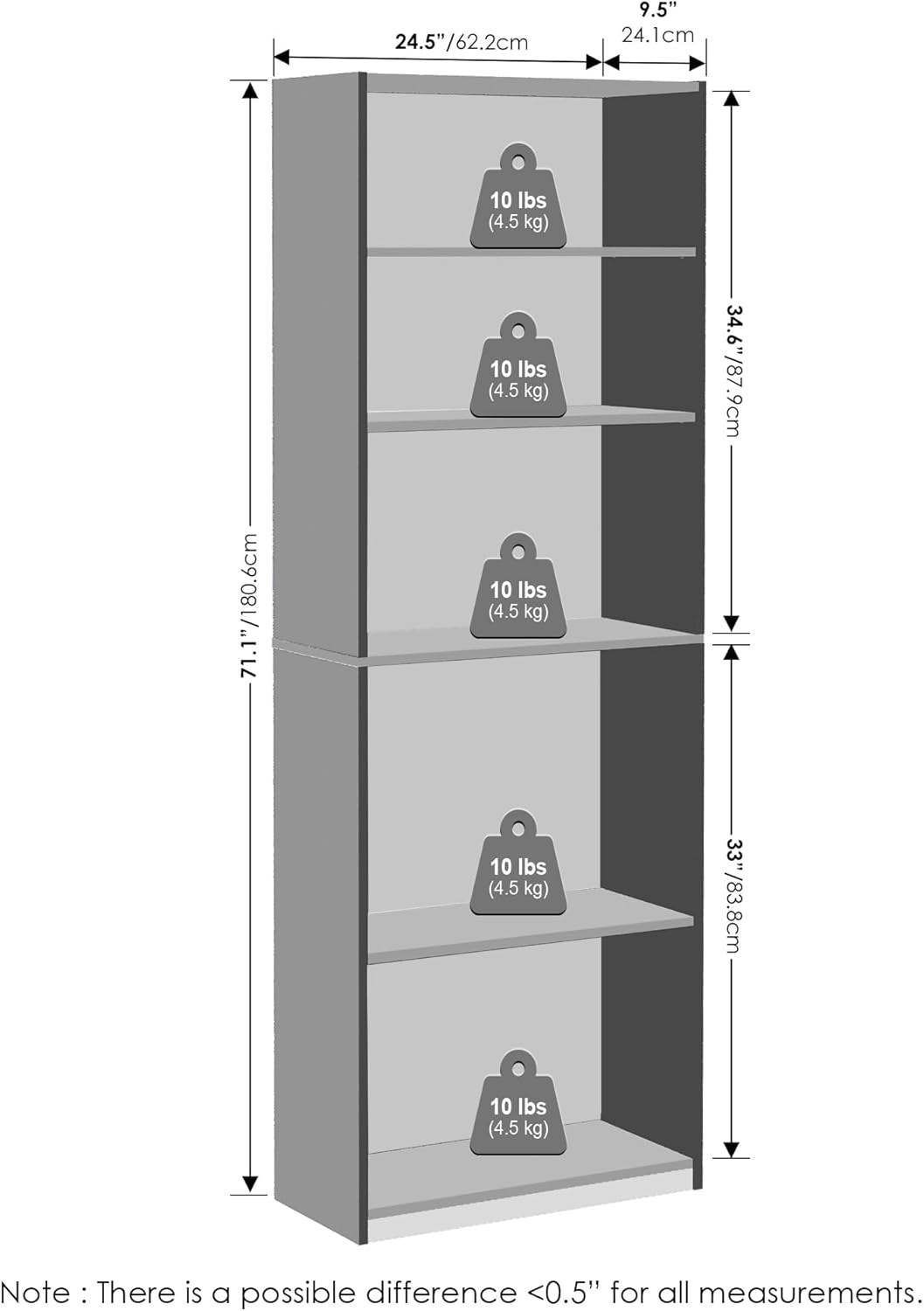 Furinno Jaya Simply Book Shelf, 5-Tier Bookshelf, Bookcase with Adjustable Shelves, 9.5 x 24.5 x 71.2, for Living Room, Bedroom, Home Office, Black Espresso
