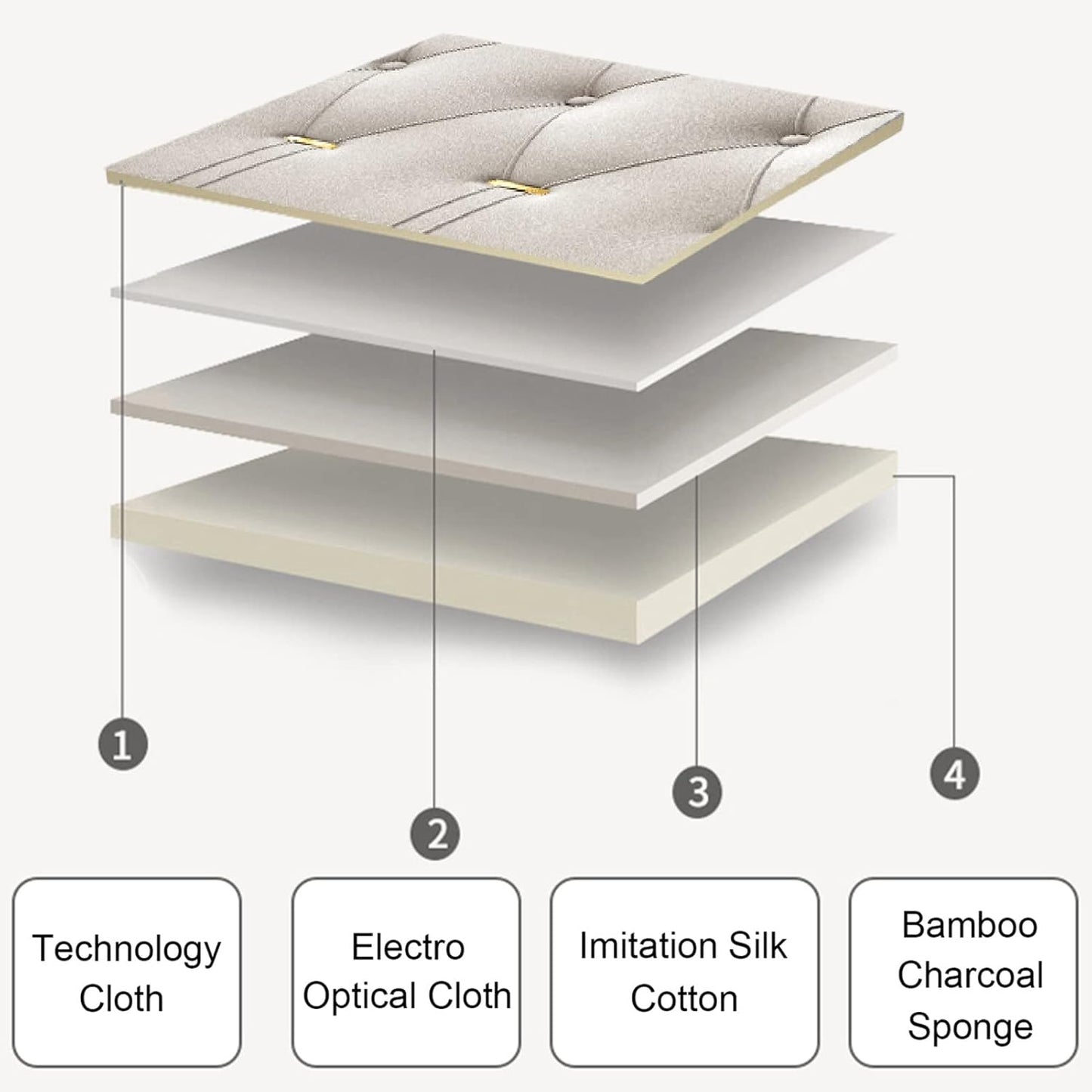 Headboard Bed Backrest Cushion Comfort Lumbar Support Pad Technology Cloth Reading Pillow for Home Office Sofa Bed Customizable (Color : Green Size : 190X60X10CM) (Green 120X60X6CM)
