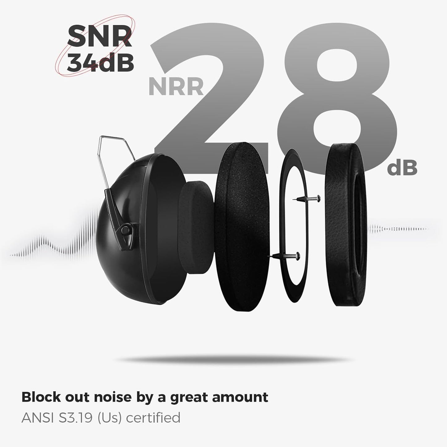 ProCase Noise Reduction Earmuffs, 28 NRR Noise Canceling Headphones for Kids Adults, Hearing Protection Sound Proof Ear Muff
