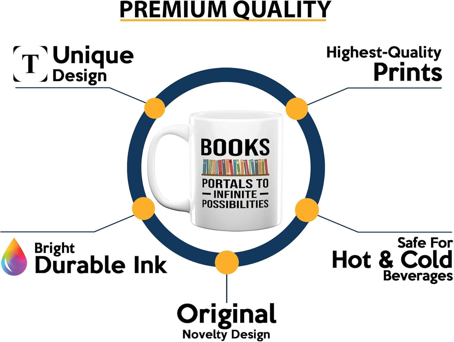 Book Lover Coffee Mug 11oz White -Infinite Possibilities - Gift For Poets Bookish People Bibliophile Librarian Book Club Reader