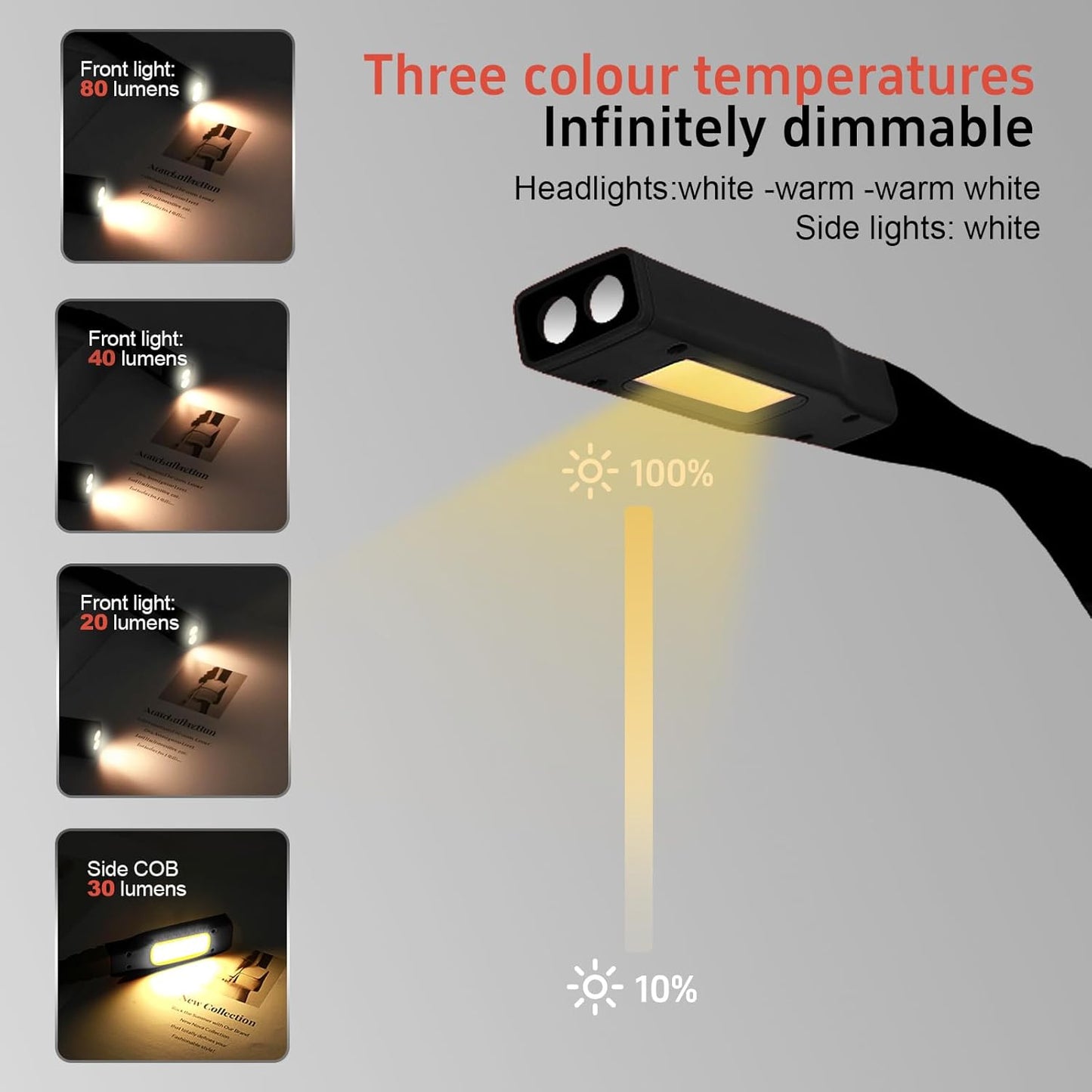 Neck Reading Light Black LED Brightness Rechargeable 10-80Hrs Bendable Book Lamp for Reading in Bed Knitting Camping Repairing Reading Lovers Gifts