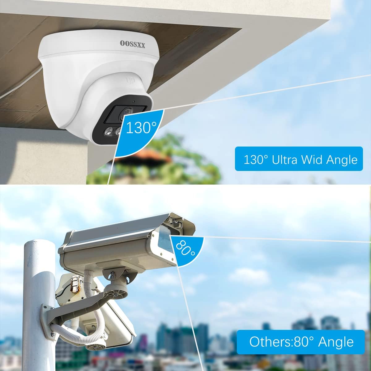 Wired Outdoor Home Security Camera System Dome POE Video Surveillance Cameras Systems