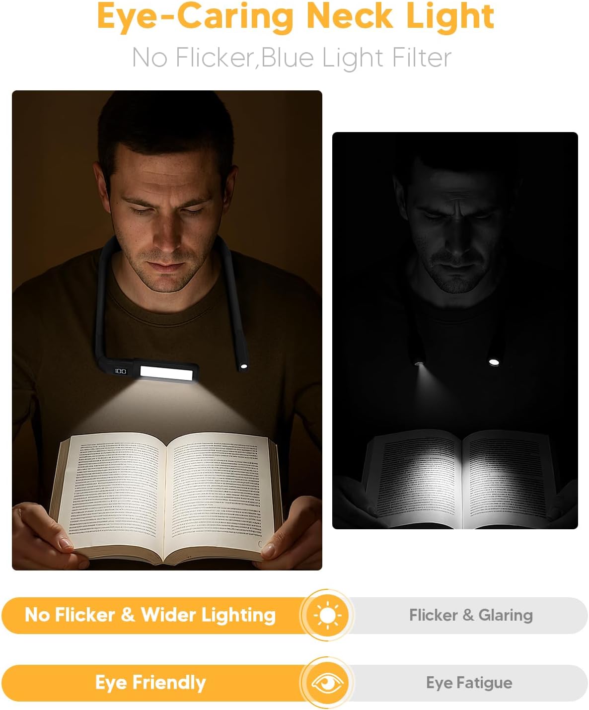 Reading Light Mothers Day Gifts: Upgraded Neck Light with Power Display & Timer, 80Hrs Rechargeable Book Lights for Reading at Night, Mothers Day Gifts for Mom Wife Nana, Knitting Crochet Accessories