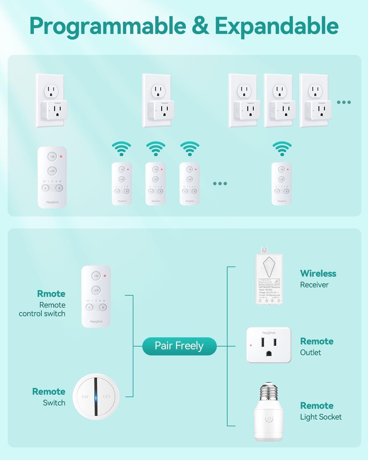 Remote Control Outlet Plug, Timer Outlet with Remote, 500ft Range Wireless Remote Light Switch, 15A/1500W Timer Plug, Remote Plug in on Off Switch, 4000V Anti-Surge, Light Control for Bedroom