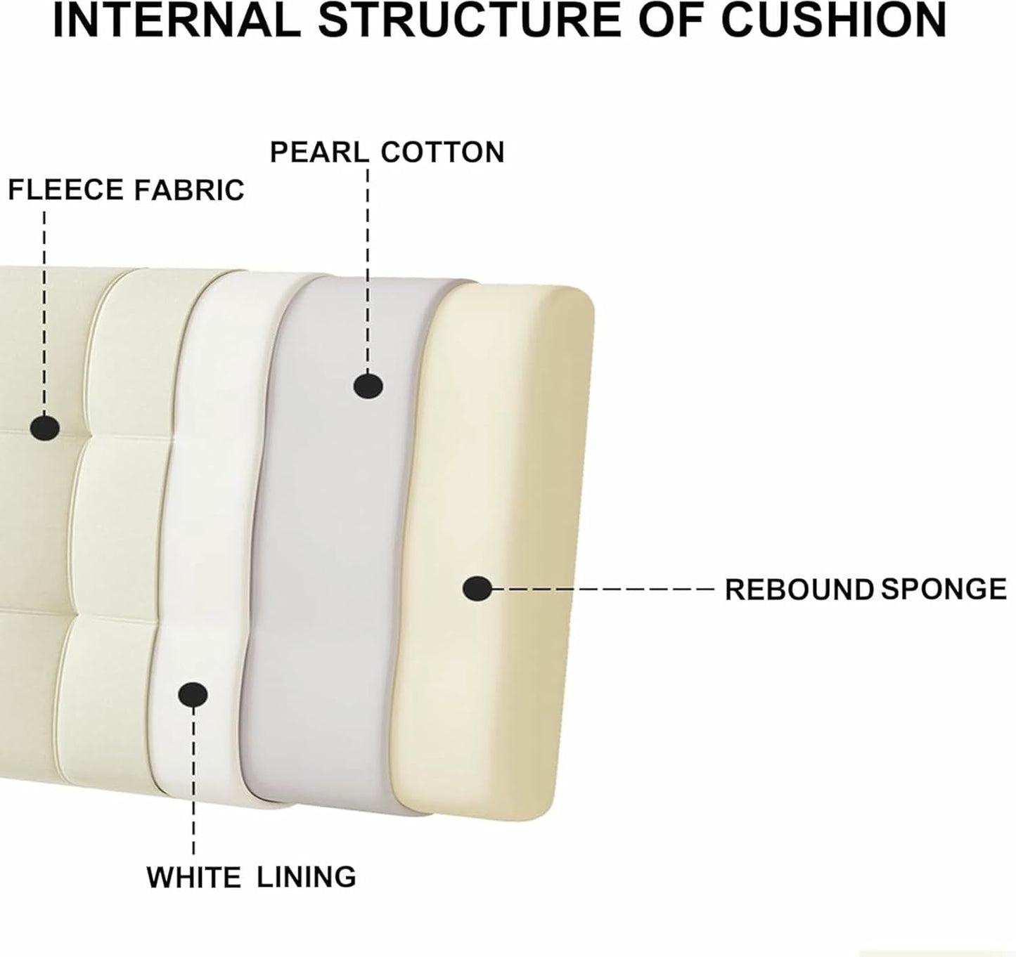 Solid Color Lumbar Support Headboard Upholstered Dorm Daybed Pillow Rectangular Bedside Pillow Bed Large Backrest Wall Mounted Headboard Cushion,Blue,Paste/71x23x2In