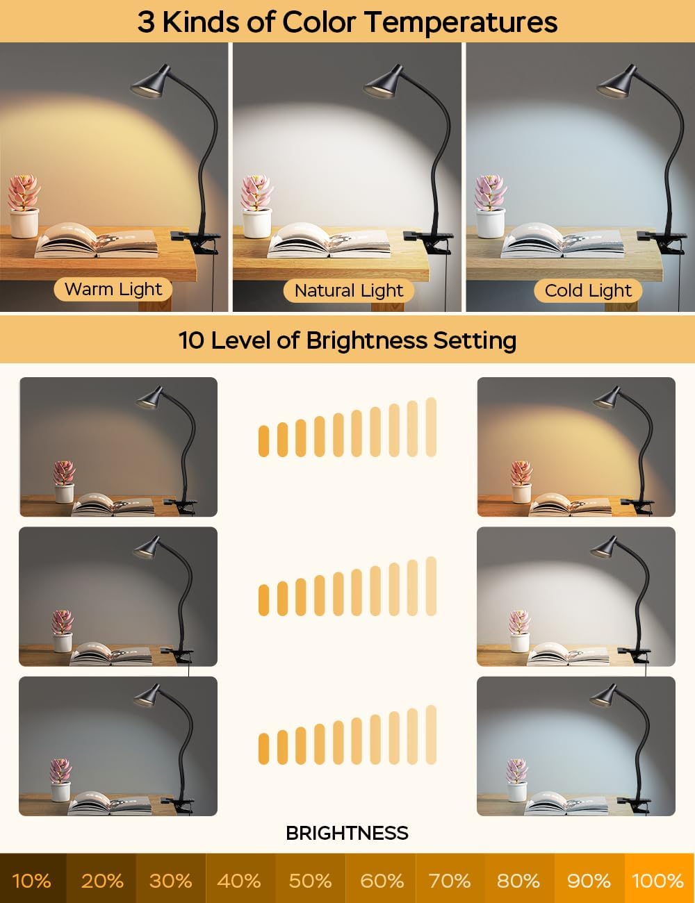 Clip on Light USB Reading Light 3 Color Modes 10 Brightness Levels Eye Care Clamp Light Flexible Gooseneck Dimmable Reading Lamp Clip on Lamp for Bed Headboard Desk Bedside Dorm (Black)