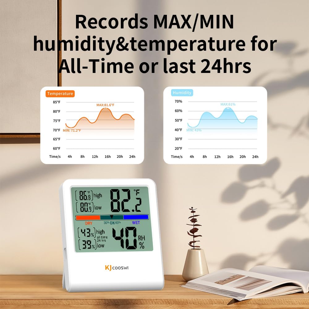 Digital Thermometer Hygrometer, Indoor Wall Thermometer Humidity Indoor with High Accuracy, Suitable for Greenhouse, Home and Office, AAA Battery (White)