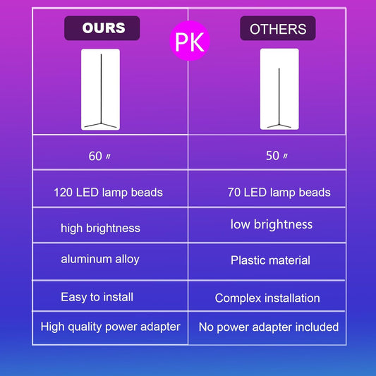 Corner Floor Lamp, 60”Smart RGB LED Ambient Floor Lamp with App and Remote Control,16 Million Colors, Music Sync, Timer, Color Changing Mood Lighting for Living Room and Bedroom