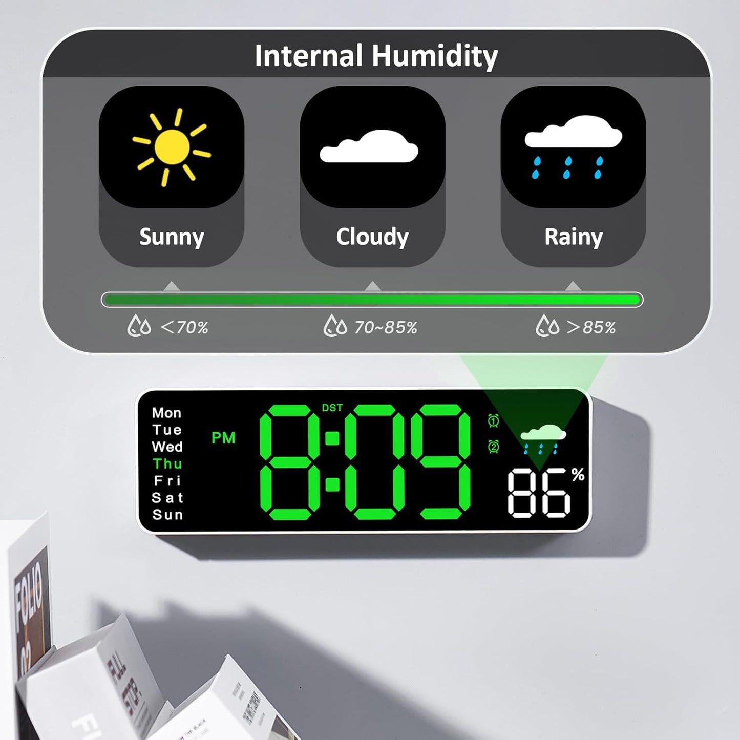Digital Wall Clock, 12" Digital Clock with Temperature, Humidity, Weatherforecast, Day of The Week, Timer, Auto-dimming, for Living Room/Classroom/Gym/Church/Shop/Garage,Green