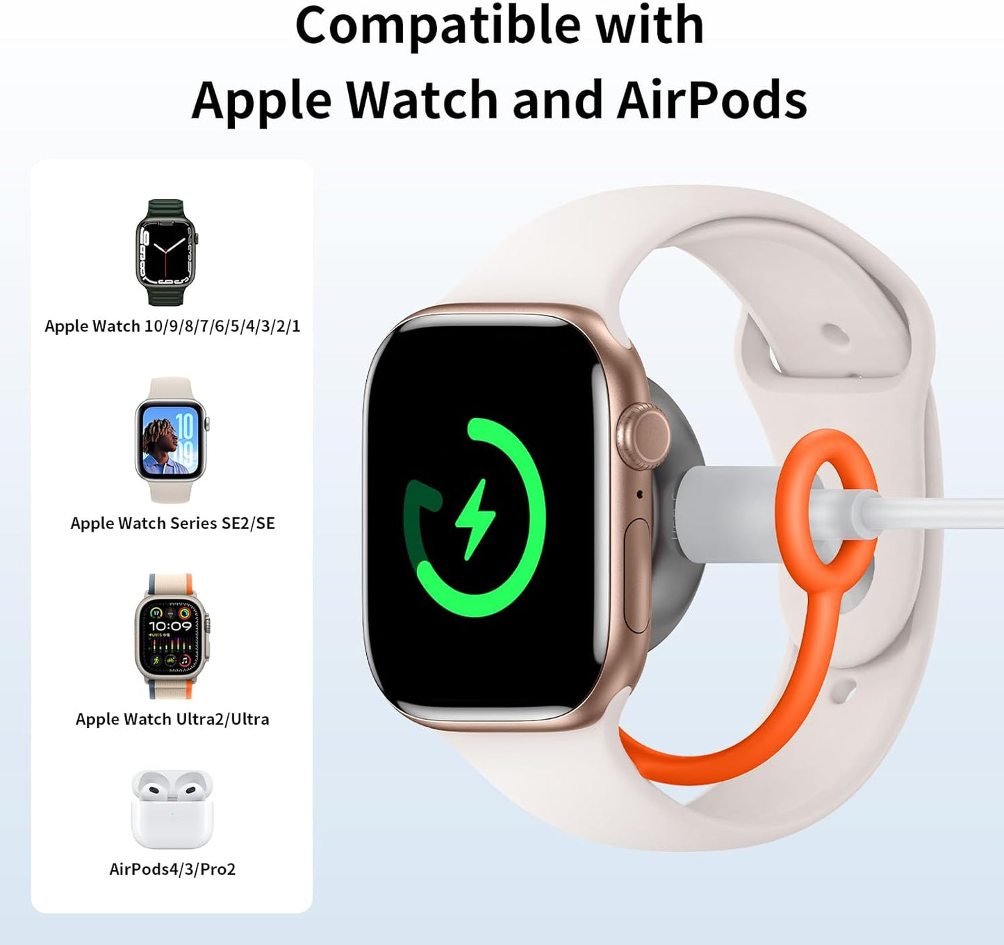 Mcdodo Apple Watch Magnetic Charger[USB-C&Lightning Port], Portable Wireless iWatch Charger Fast Charging Fit Apple Watch Series10/9/8/7/6/5/4/3/2/1/SE/SE2