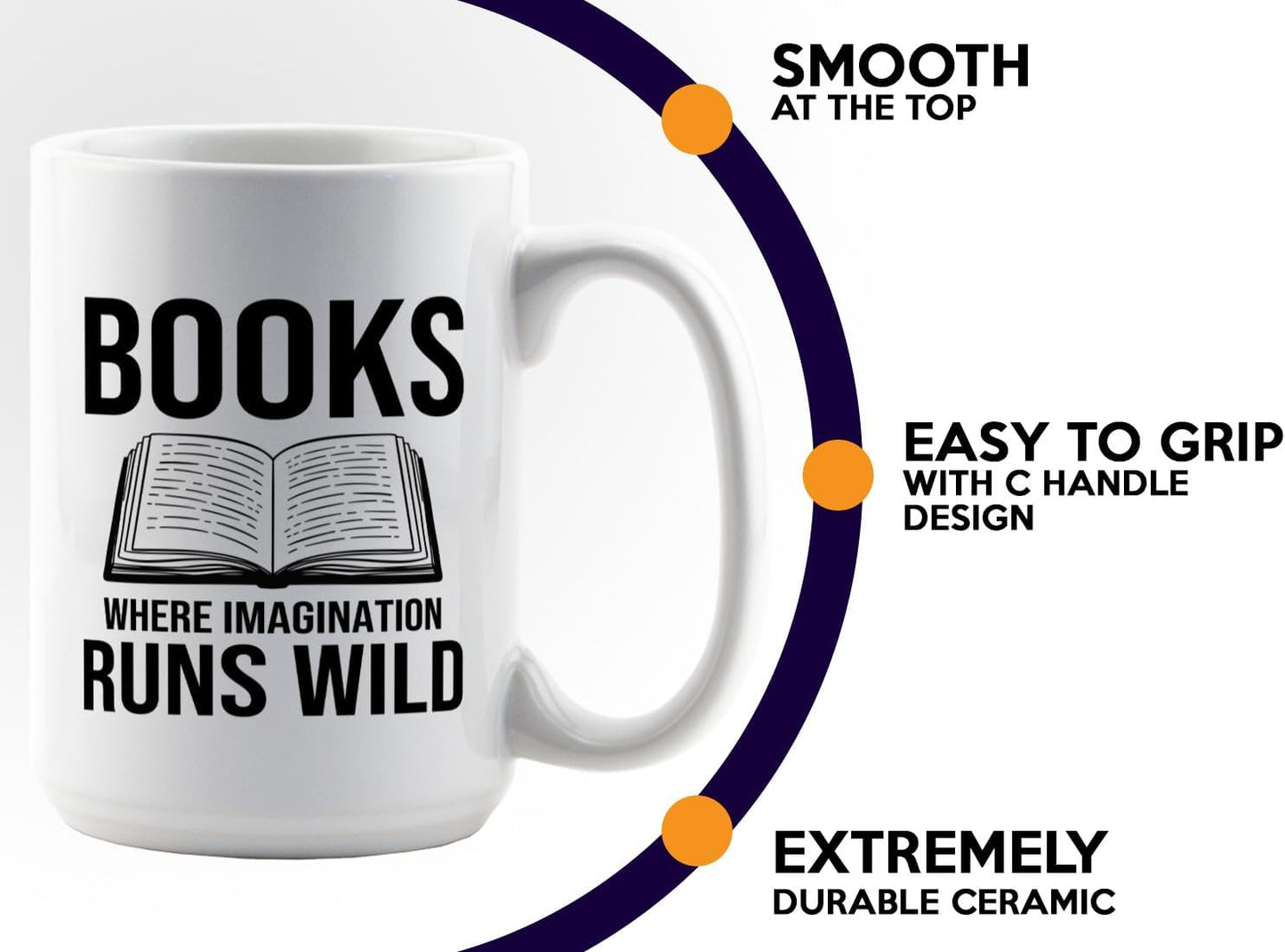 Book Lover Coffee Mug 15oz White -Books Where Imagination - Bookworm Literature Library Book Lover Reader Booked Editor Intellectual Studious