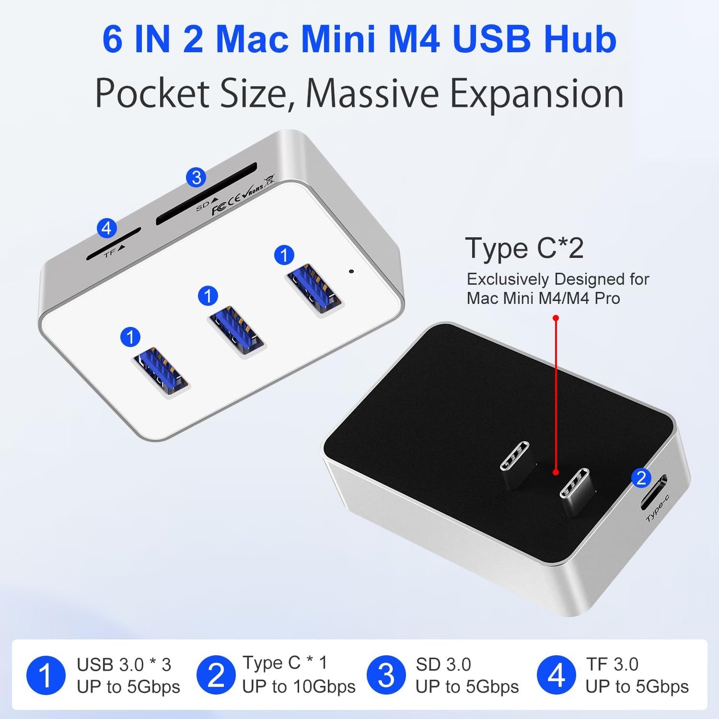 Mac mini M4 Dock - 6 in 1 USB-C Hub with 10Gbps USB-C, 3x5Gbps USB-A, SD/TF 3.0 Card Reader, Compact Aluminum Design | Perfect Mac mini M4/M4 Pro Accessories