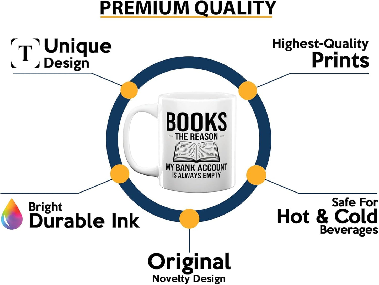 Book Lover Coffee Mug 11oz White -Books The reason - Bookworm Literature Library Book Lover Reader Booked Editor Intellectual Studious
