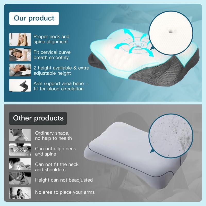 Cervical Neck Pillow for Pillows and Shoulder for Pain Relief Ergonomic Contour Pillow for Side Back Stomach Sleepers, Orthopedic Neck Support Pillow for Sleeping with Cooling and Daily Pillowcases