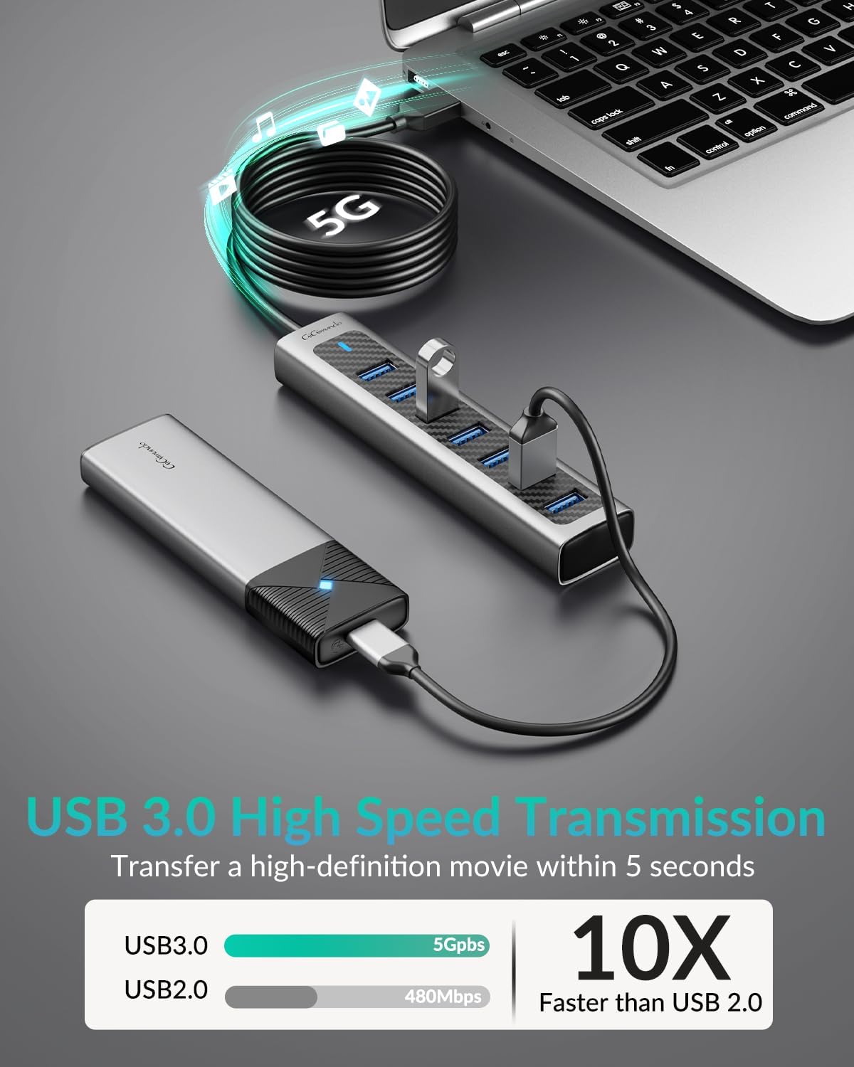 GiGimundo USB Hub 3.0, 8-Port USB Hub Long Cable 6 FT with 7-USB3.0 Data Ports and TypeC 5V/3A Power Port, Aluminum 5Gbps USB Splitter for PC, Laptop, Desktop, Computer, PS5, XPS(Gray,1.8M)