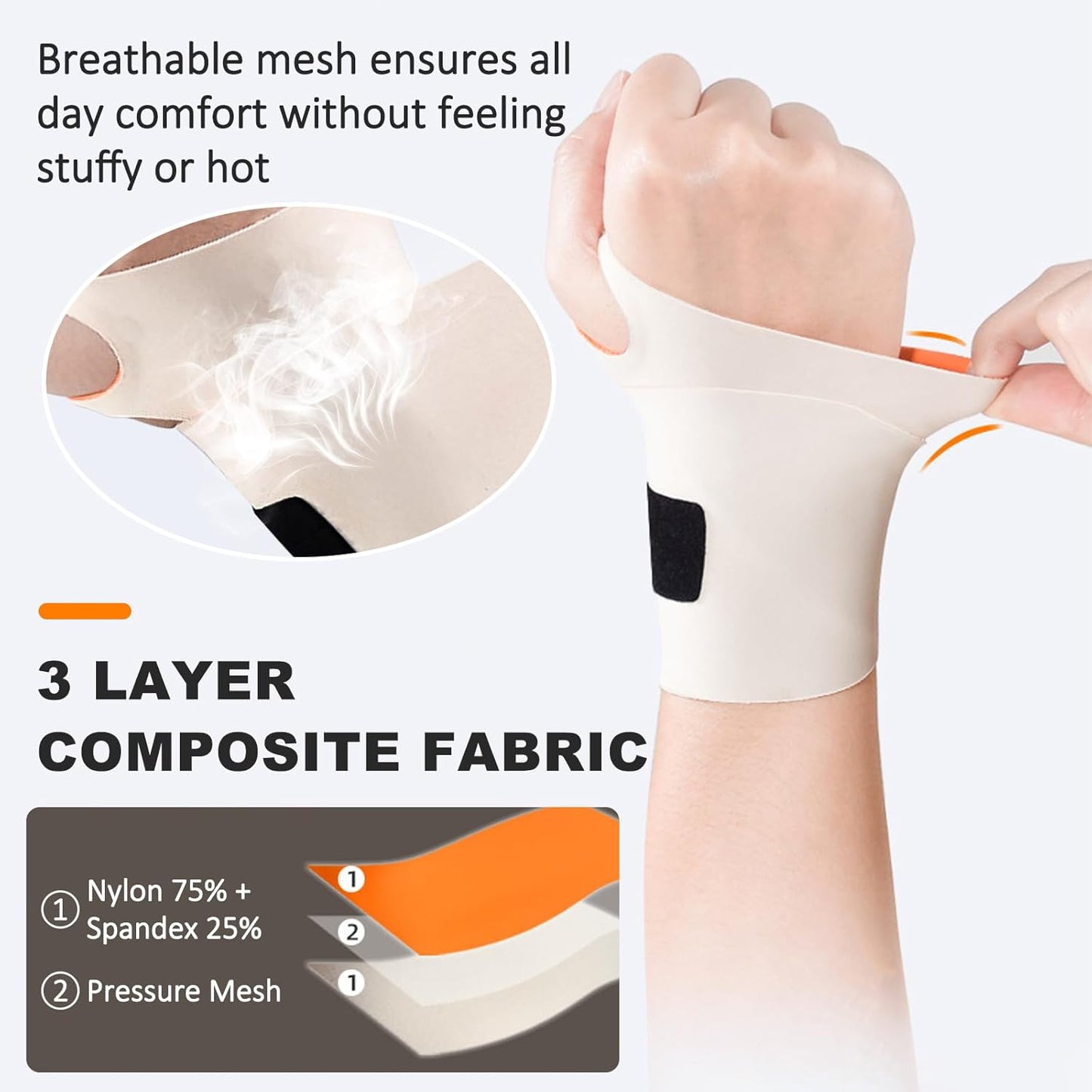 Ulnar Wrist Brace for Right & Left Hand, Ultra-Thin Elastic Wrist Wrap Compression for TFCC Tear and Repetitive Wrist Use Injury, Wrist Support for Carpal Tunnel, Tendonitis, Pain Relief (Skin)