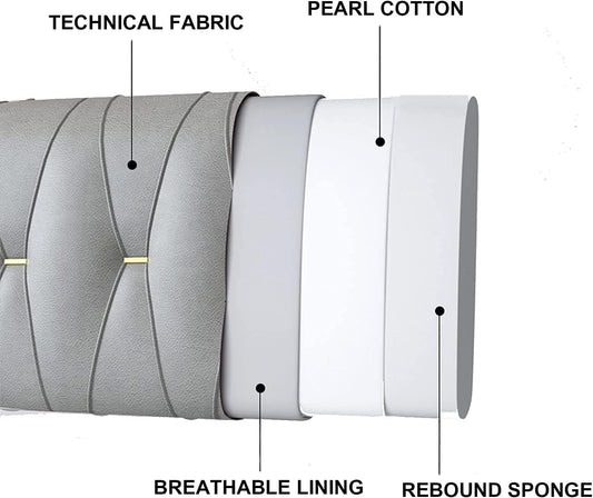 Headboard Cushion Wedge Reading Pillow Body Positioning Pillow Back Support for with Removable Cover(Size:No headboard Full 47.2",Color:A)