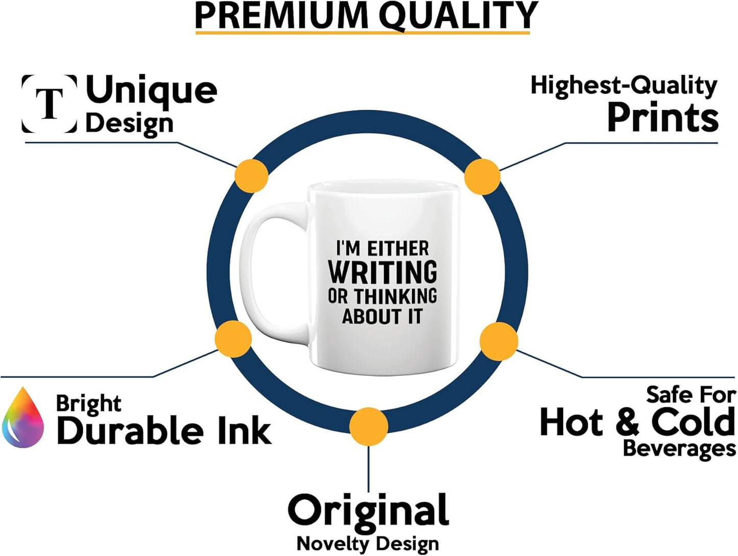 Journalist Coffee Mug 11oz White -Writing or Thinking - Reading Lover Book Club Gift Author Appreciation Writer Journalism Novelist Scriptwriter