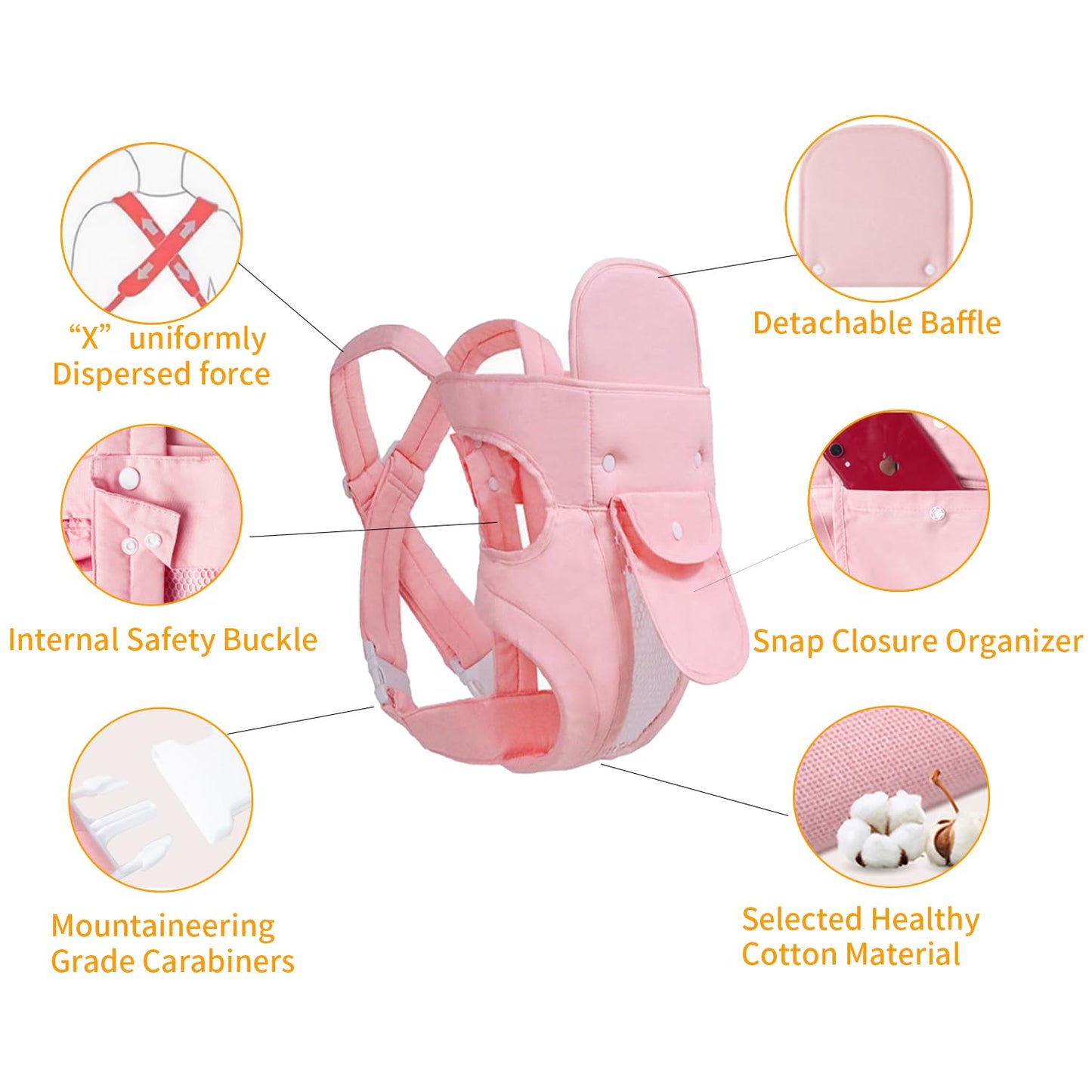 KIYUMI Baby Sling Carrier Portable Newborn Toddler,Child Infant Baby Carrier-Child Carrier Sling,Lightweight & Breathabl Hip 4 in 1 Carry,Pink